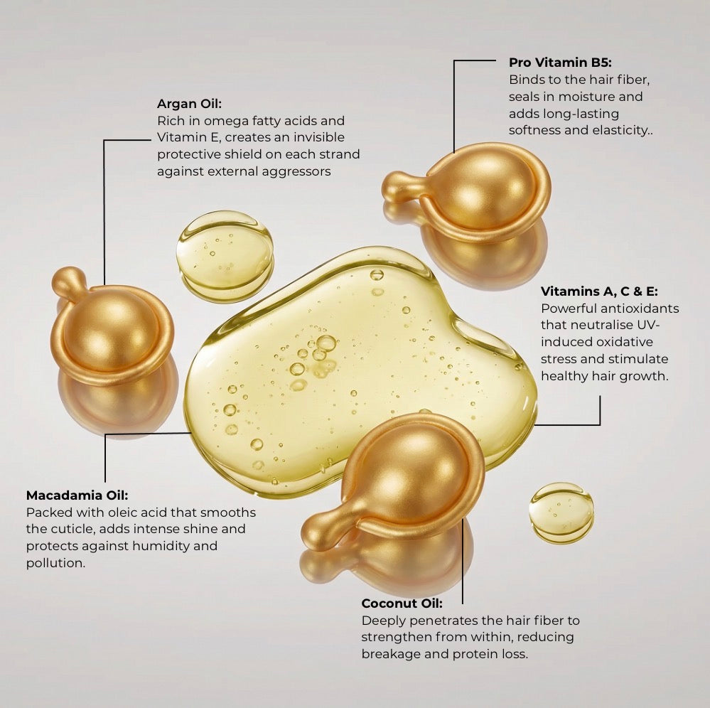 ORA GOLD N°1 Shield